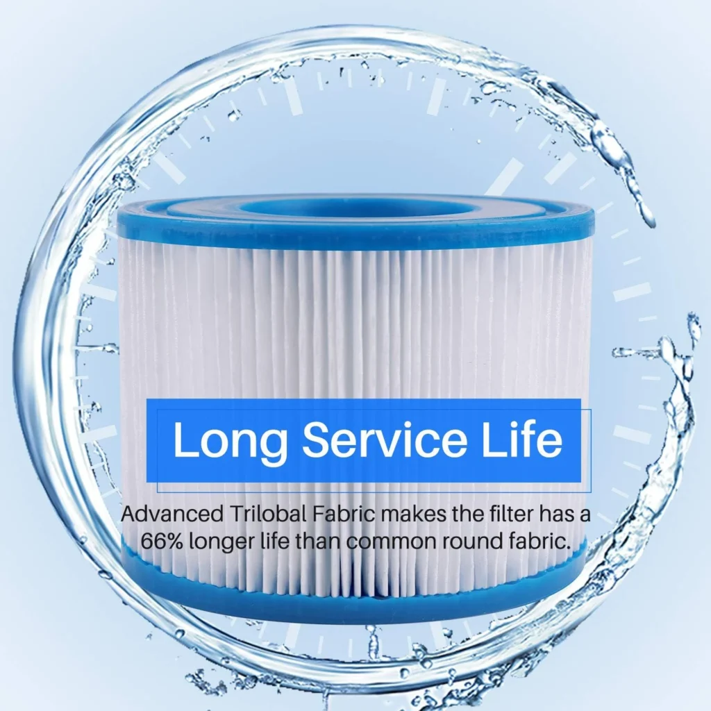 POOLPURE Type VI SPA and Hot Tub Filter Replaces Coleman SaluSpa